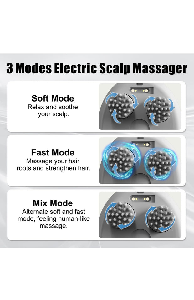 Massage Device For Fullbody/Organic Hair Regrowth