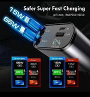 Premium 4-in-1 Retractable Car Charger Adapter 120W