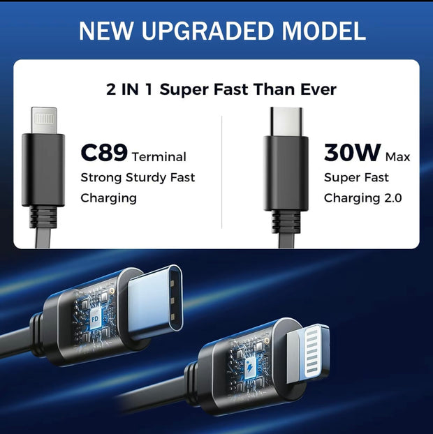 Premium 4-in-1 Retractable Car Charger Adapter 120W