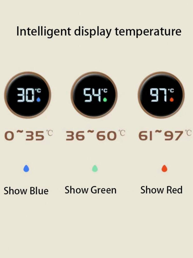 Coffee Mug with Temperature HD Touch Display(450ml)- Latest 2024(For Hot and Cold Drinks.)